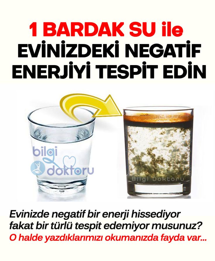 Evde Kavga Gürültü Bitmiyorsa Evinizdeki Negatif Enerjiyi Tespit Edin