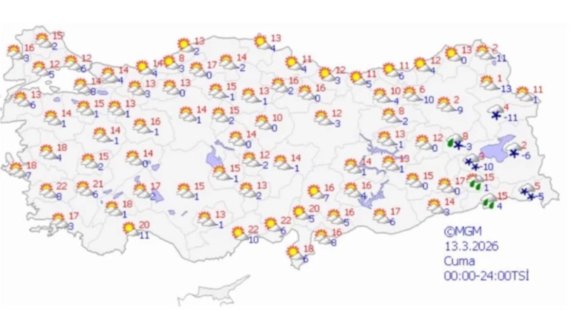 Kar Geliyor