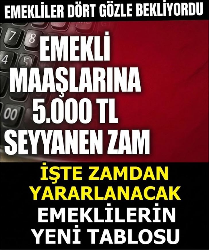 Merakla Beklenen Zam